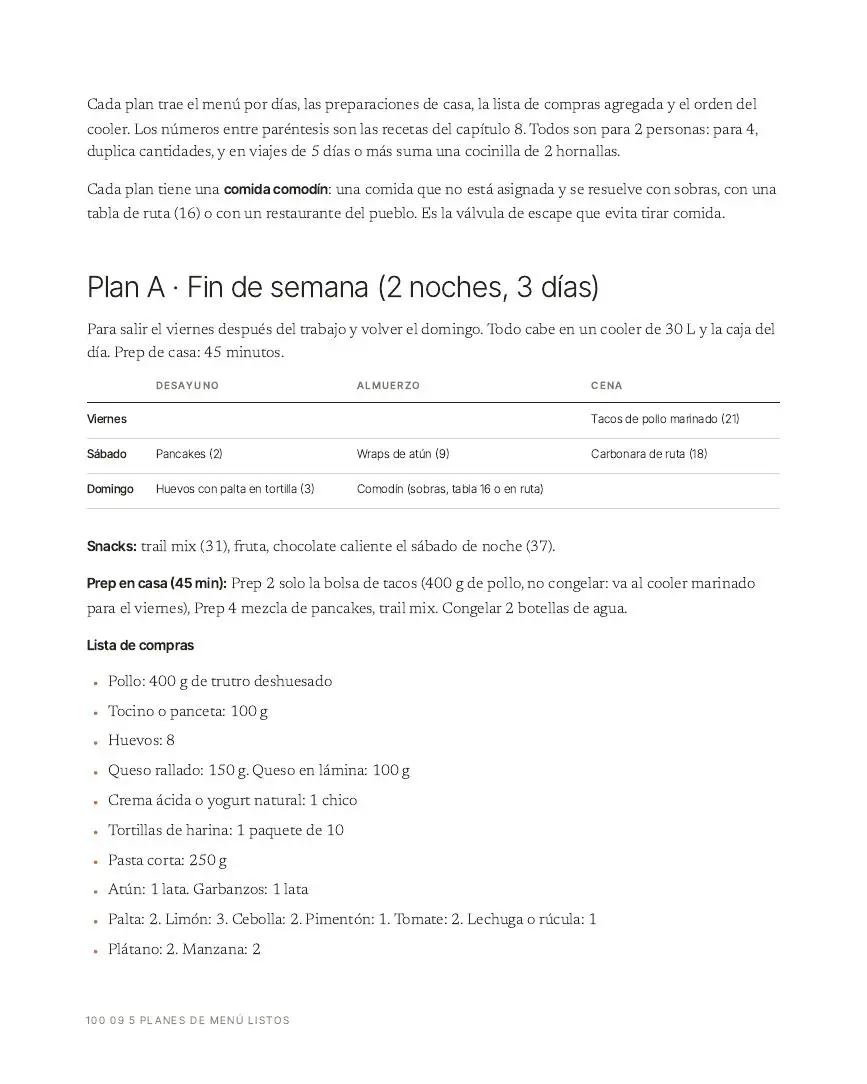 Página de un plan de menú con lista de compras